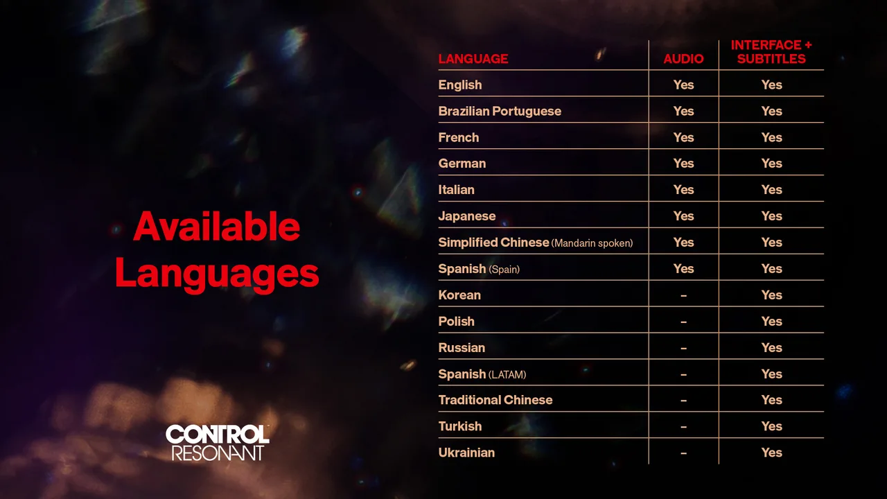 Remedy's Available Languages graphic: a table of 15 languages with an Audio column and an Interface plus Subtitles column