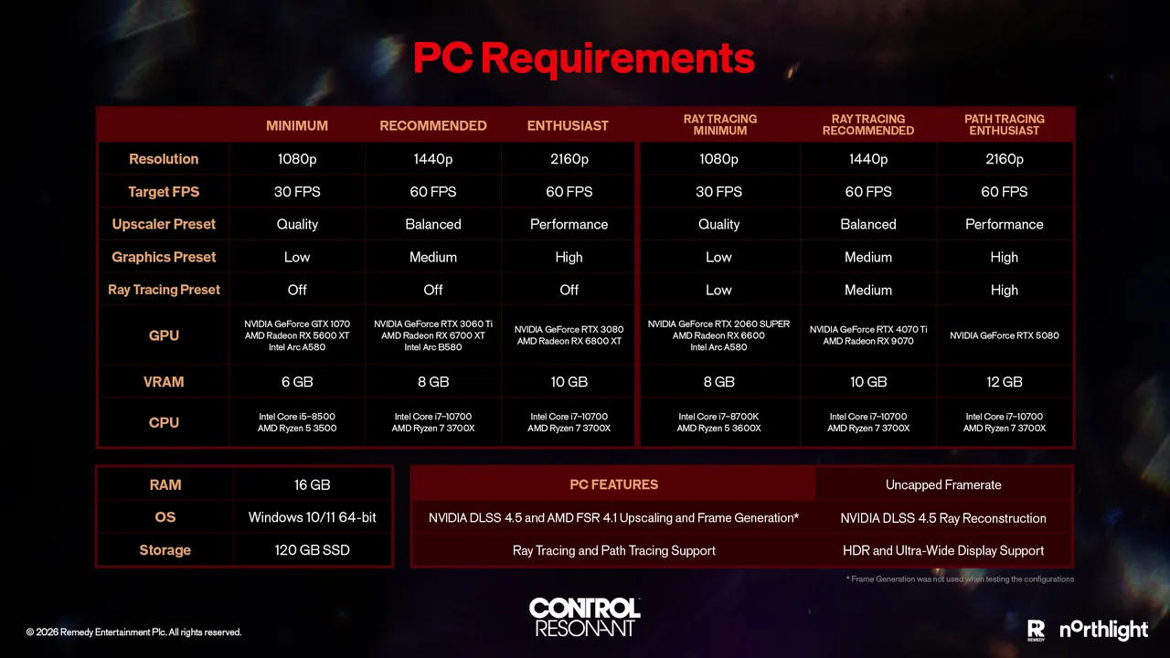 Remedy's PC Requirements graphic with six tier columns from Minimum to Path Tracing Enthusiast, a RAM, OS and storage box, and a PC Features box